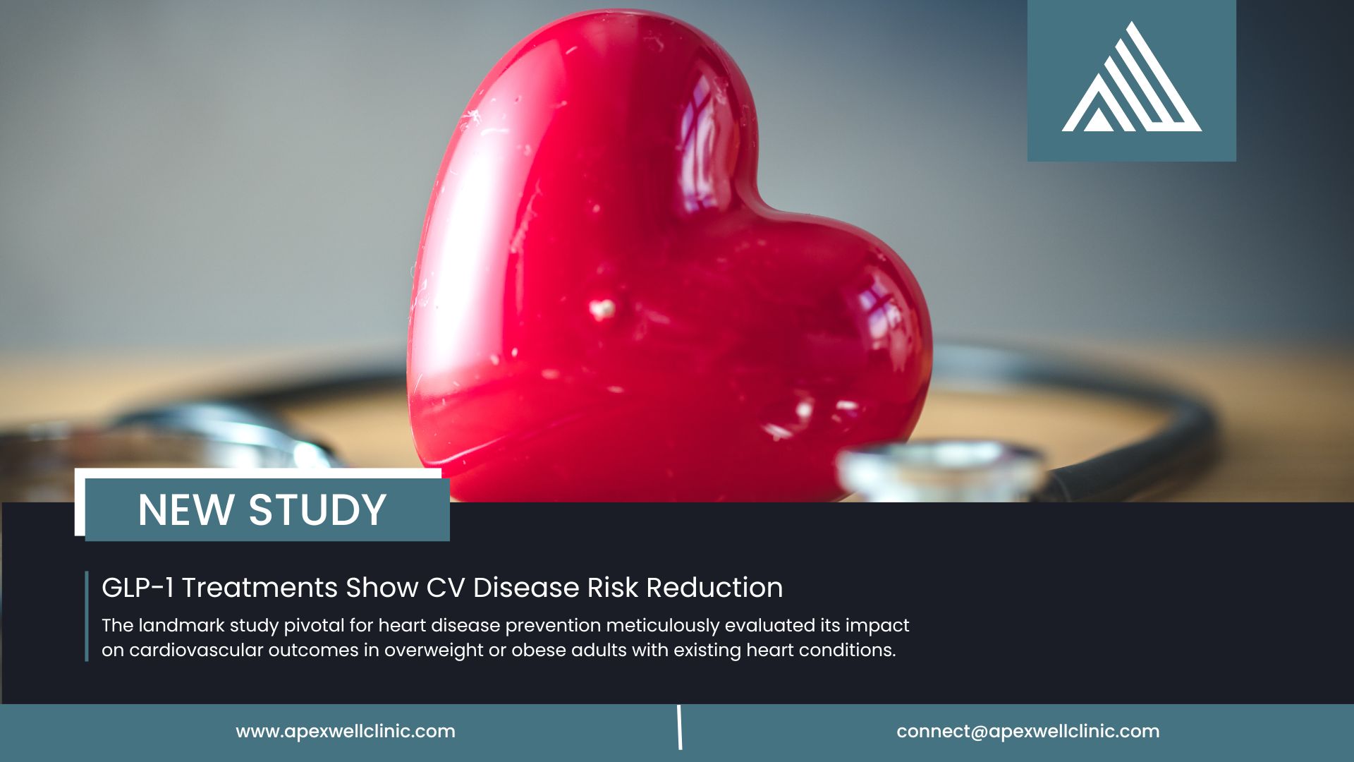 New GLP-1 Study for CV Risk